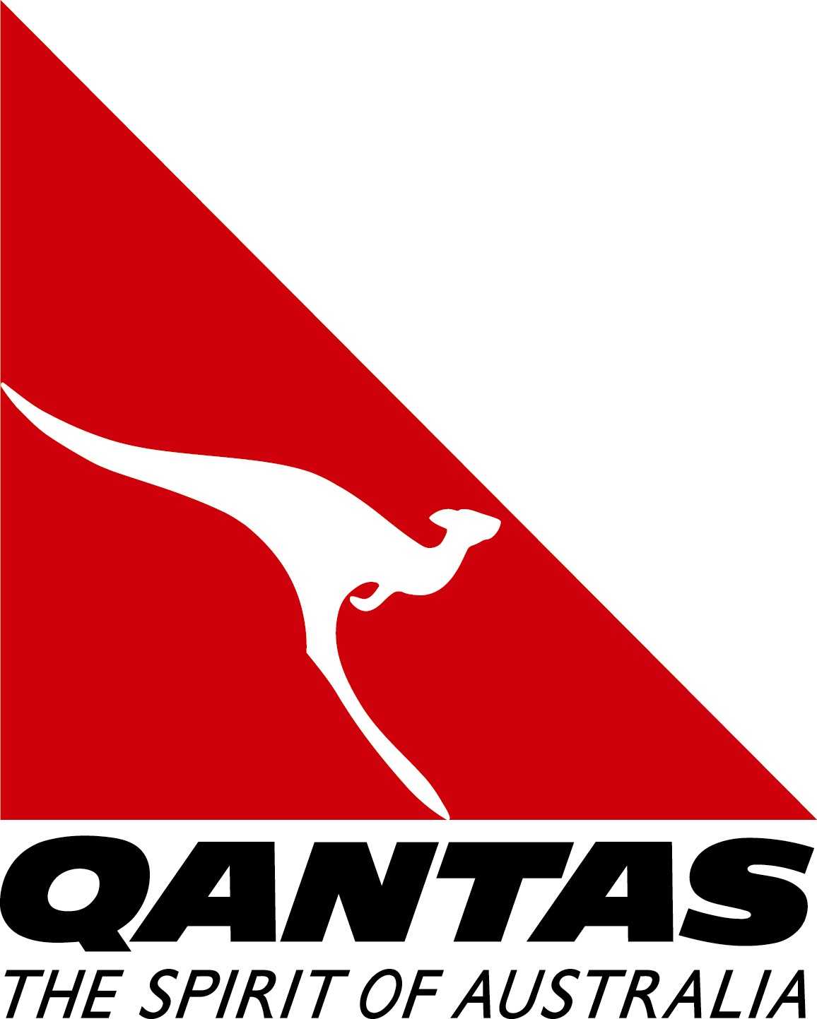 What Does Qantas Stand For