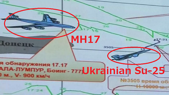 Su-25-graphic.png