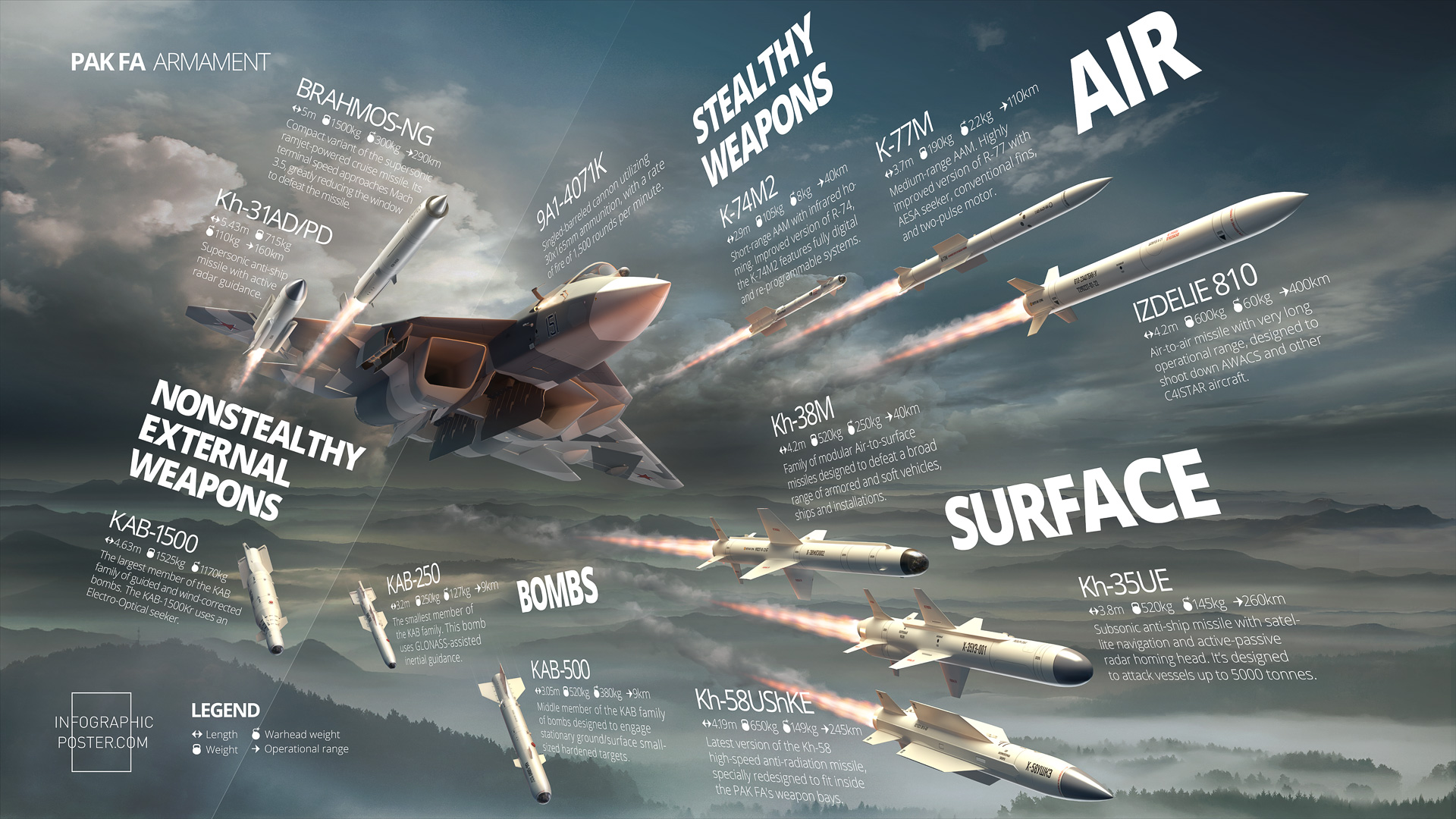 t-50-j-20-vs-f-22-f-35-una-filosofia-differente-pagina-2-net