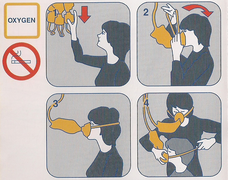 In Case Of Loss Of Cabin Pressure Time To Change In Flight Safety