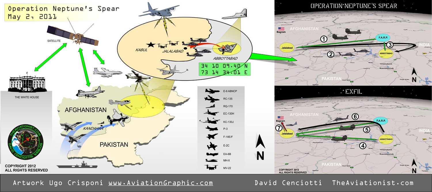 https://theaviationist.com/wp-content/uploads/2012/09/obl-raid.jpg