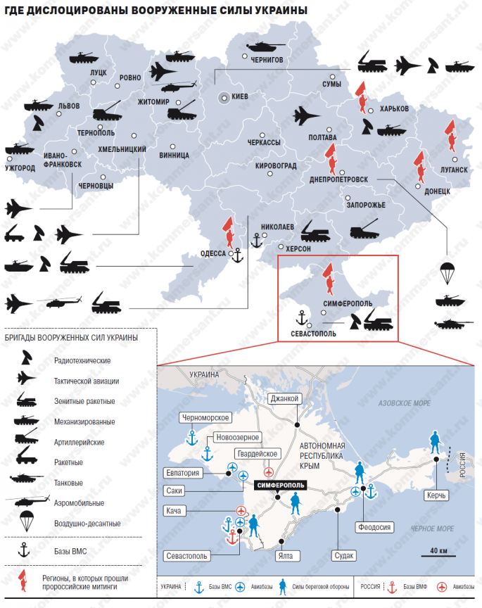 ukraina forces 2014