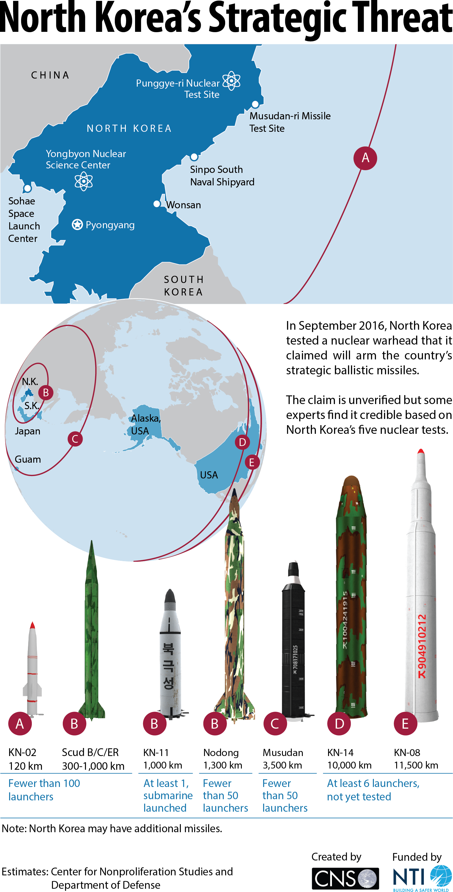 https://theaviationist.com/wp-content/uploads/2017/04/North-Korea-missiles.png