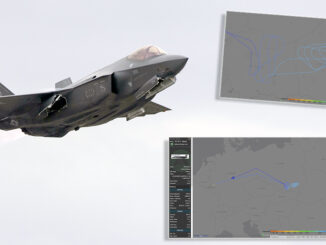 F-35 tracking East Europe