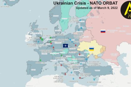 NATO Orbat