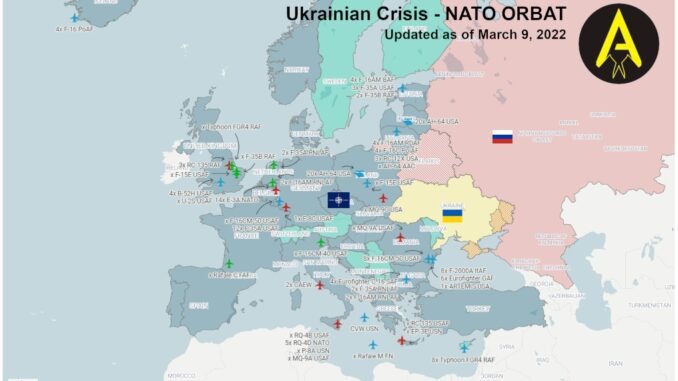 NATO Orbat