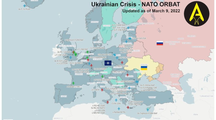 NATO Orbat