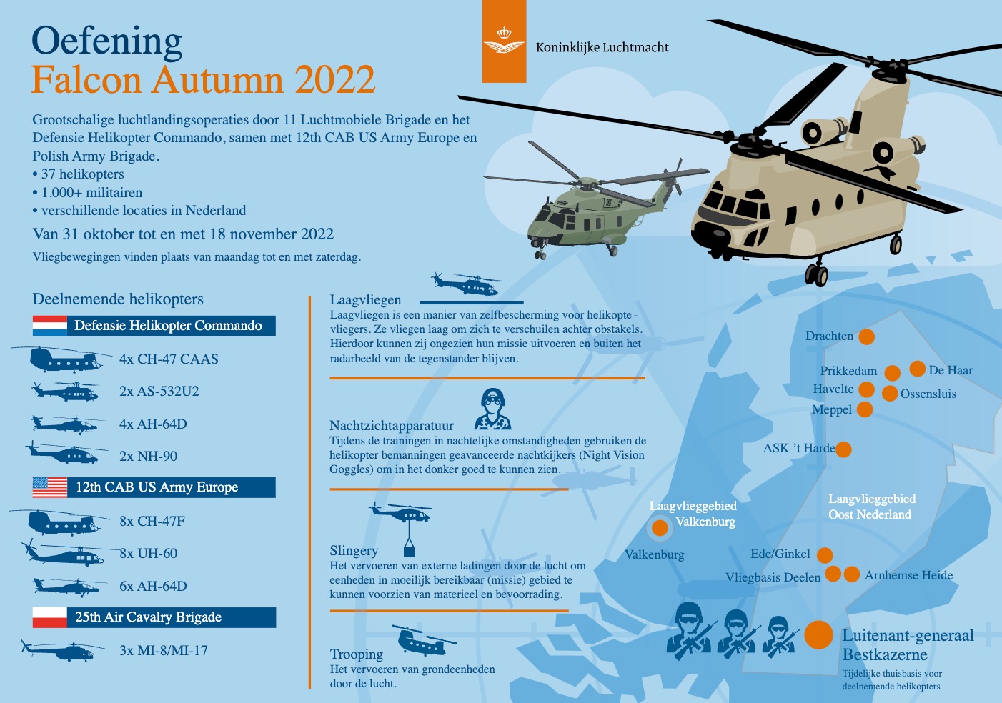 More Three Dozen Helicopters Take Part In Exercise Falcon Autumn 2022 The Aviationist