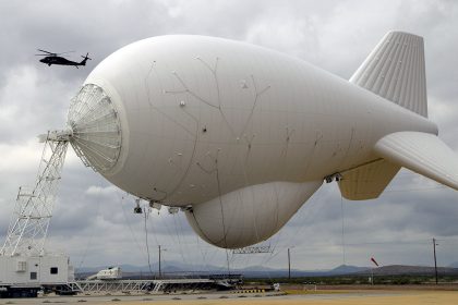 Poland Aerostats