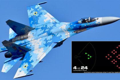 Ukrainian Su-27