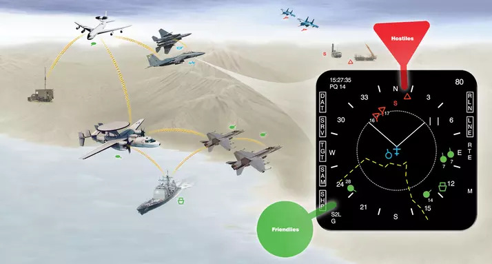 French Navy Tested Link 22 Tactical Data Link During Indo-Pacific ...