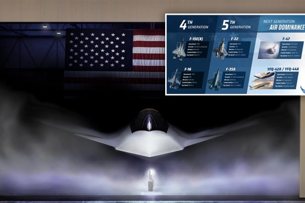 F-47 New Details CSAF
