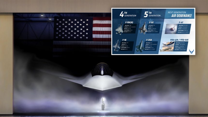 F-47 New Details CSAF