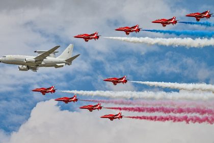 RIAT 2025