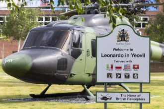 Leonardo UK Uncertain Future