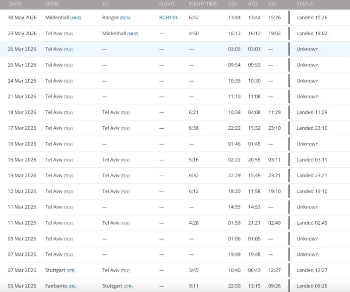 FR24 data